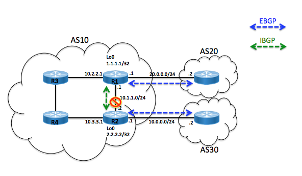 f:id:Mickey6:20210912192000p:plain