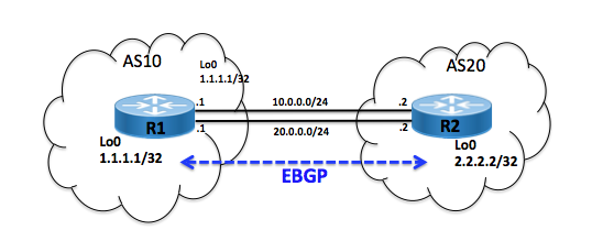 f:id:Mickey6:20210912195540p:plain