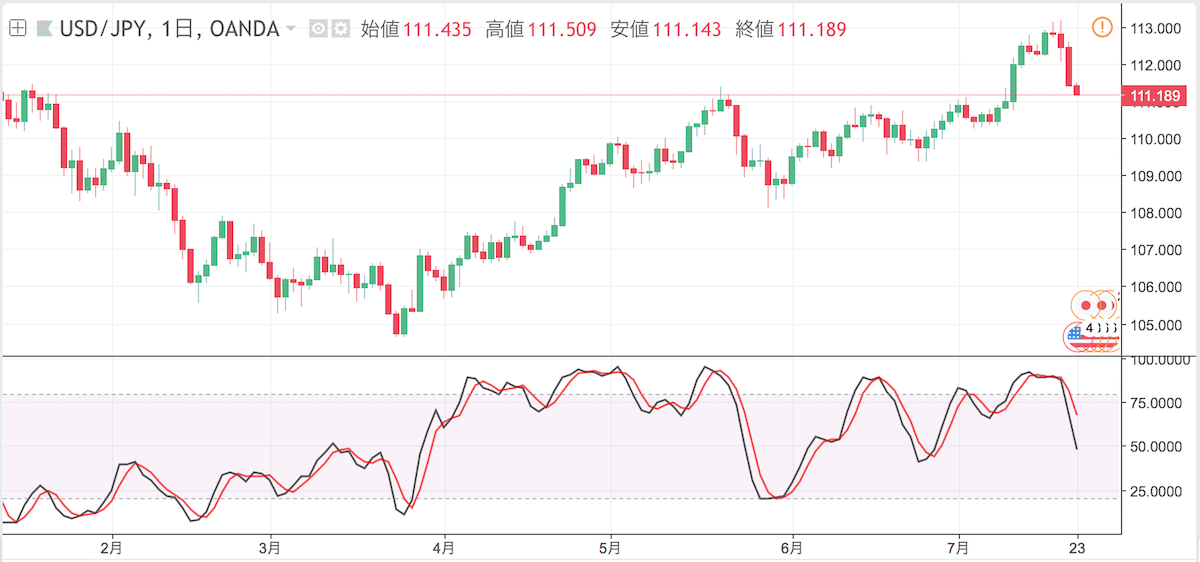 f:id:Microblogger:20191109181435p:plain