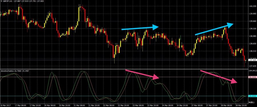 f:id:Microblogger:20191109181958j:plain