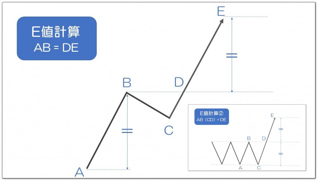 f:id:Microblogger:20191110094315j:plain