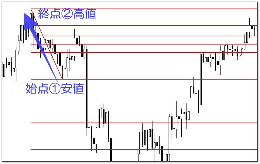 f:id:Microblogger:20191110100158j:plain