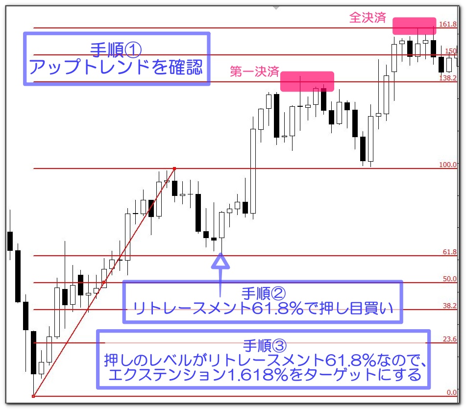 f:id:Microblogger:20191110100848j:plain