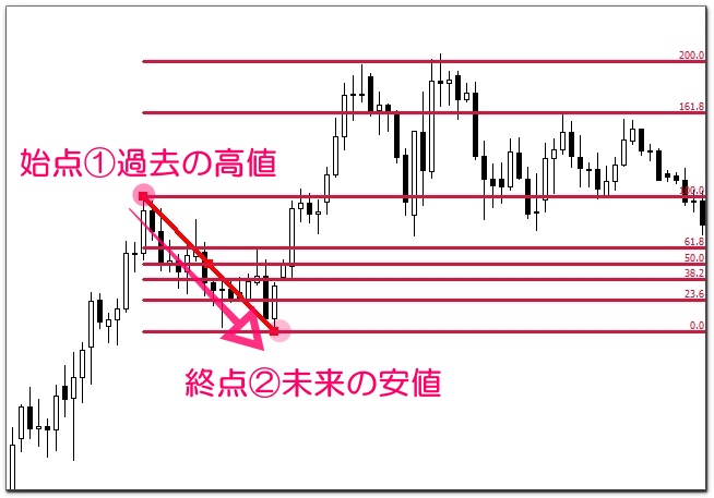 f:id:Microblogger:20191110101559j:plain