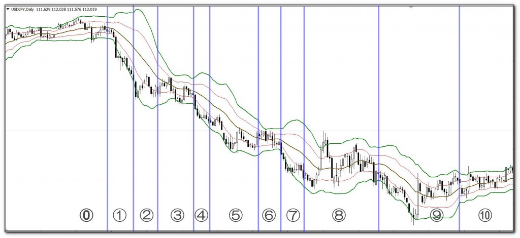 f:id:Microblogger:20191110131530j:plain