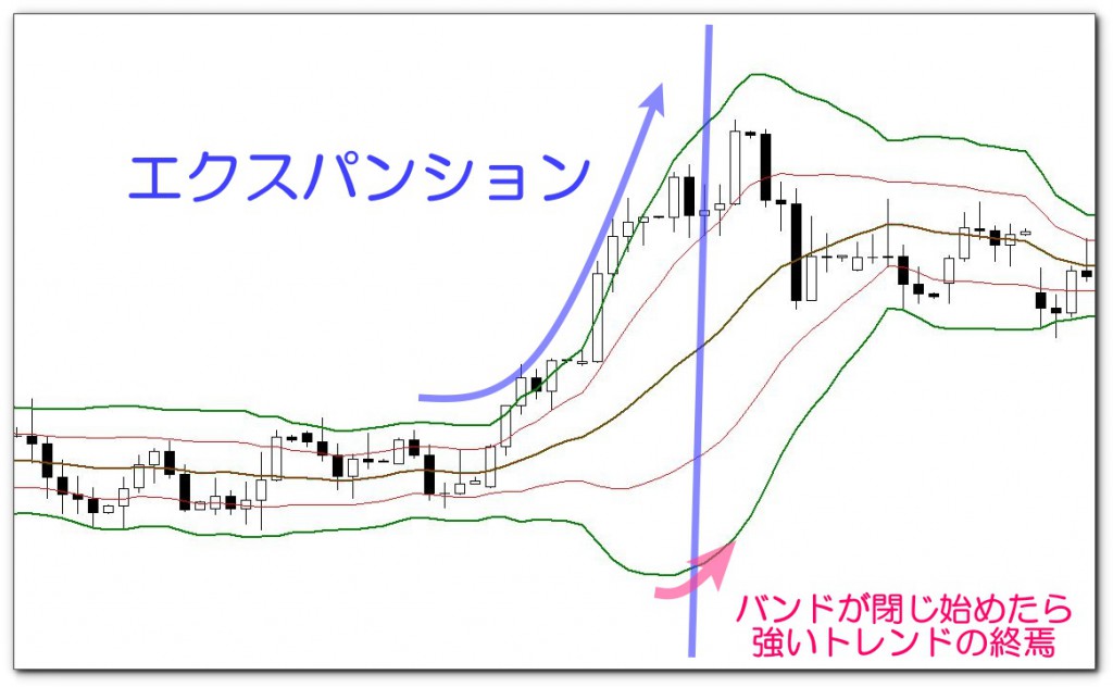 f:id:Microblogger:20191110131928j:plain