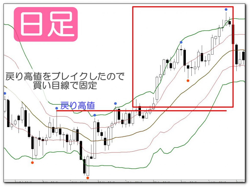 f:id:Microblogger:20191110132139j:plain