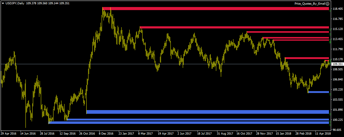 f:id:Microblogger:20191128134216p:plain