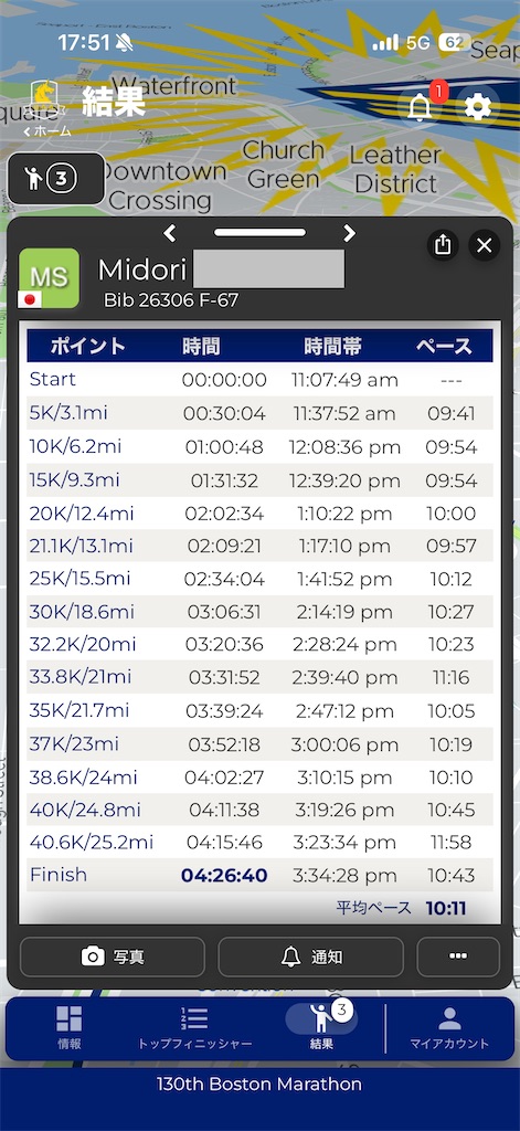 f:id:MidoS_RunDiary:20260430092833j:image