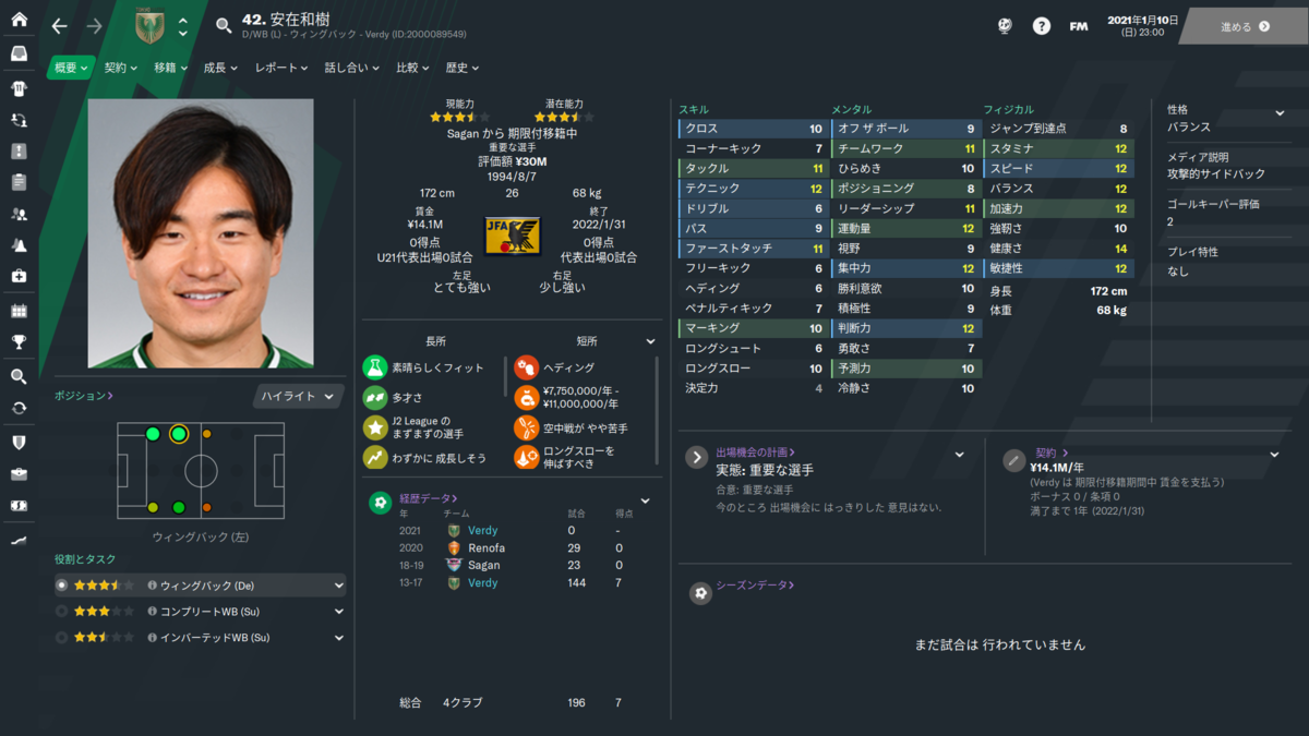 緑の選手たち21gk Df Football Manager日記 Vol 2 緑がちる