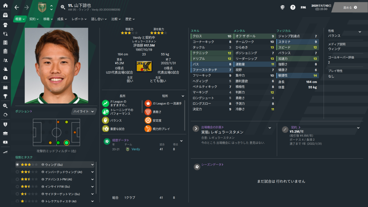 緑の選手たち21fw 緑の戦術 Football Manager日記 Vol 4 緑がちる