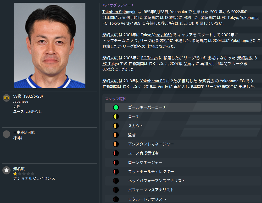 問答無用 Football Manager日記 Vol 24 緑がちる