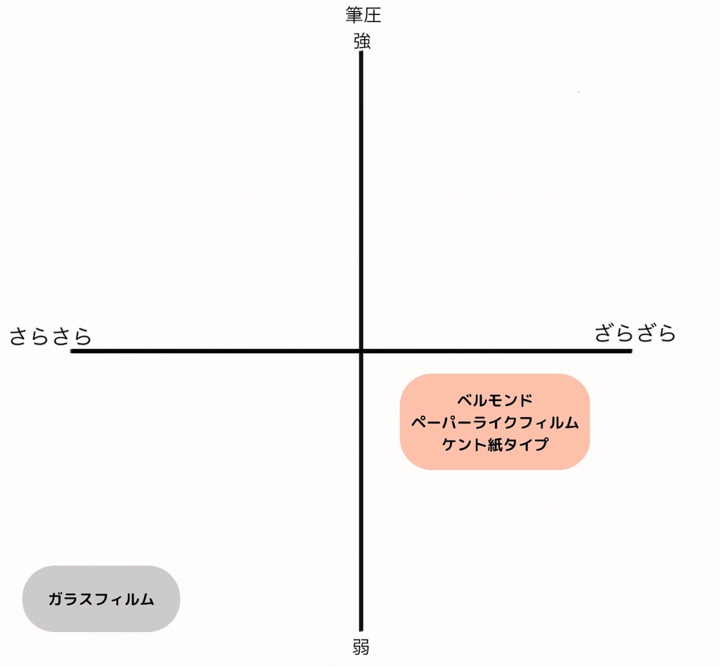 f:id:MidorimusiSan:20230309145333j:image