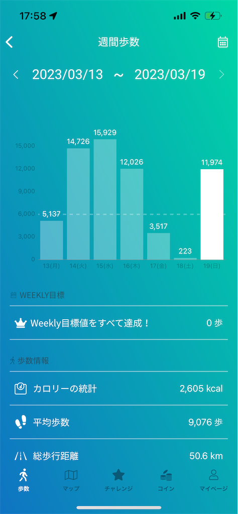 f:id:MidorimusiSan:20230319180025p:image