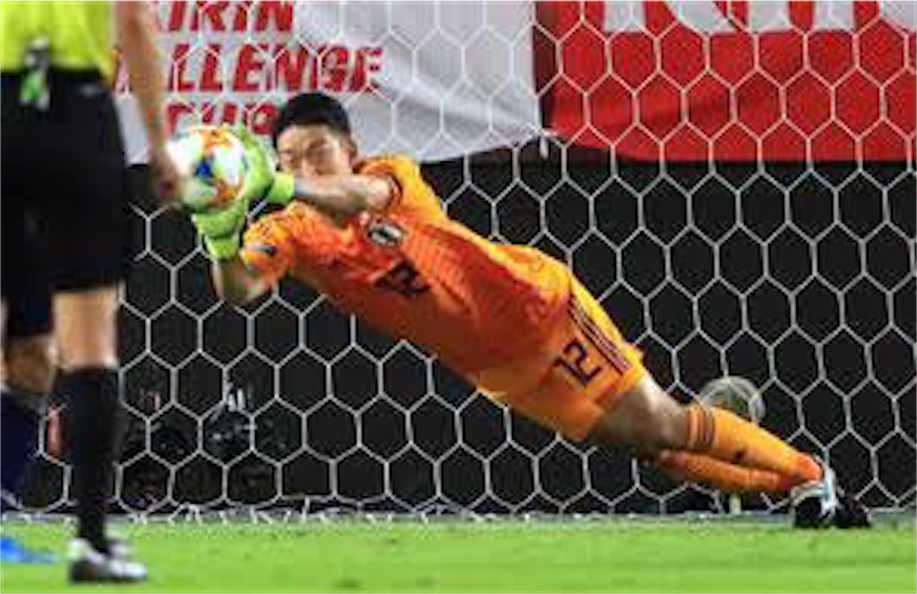 f:id:Miguelkun:20200707165034j:image f:id:Miguelkun:20200707165034j:image