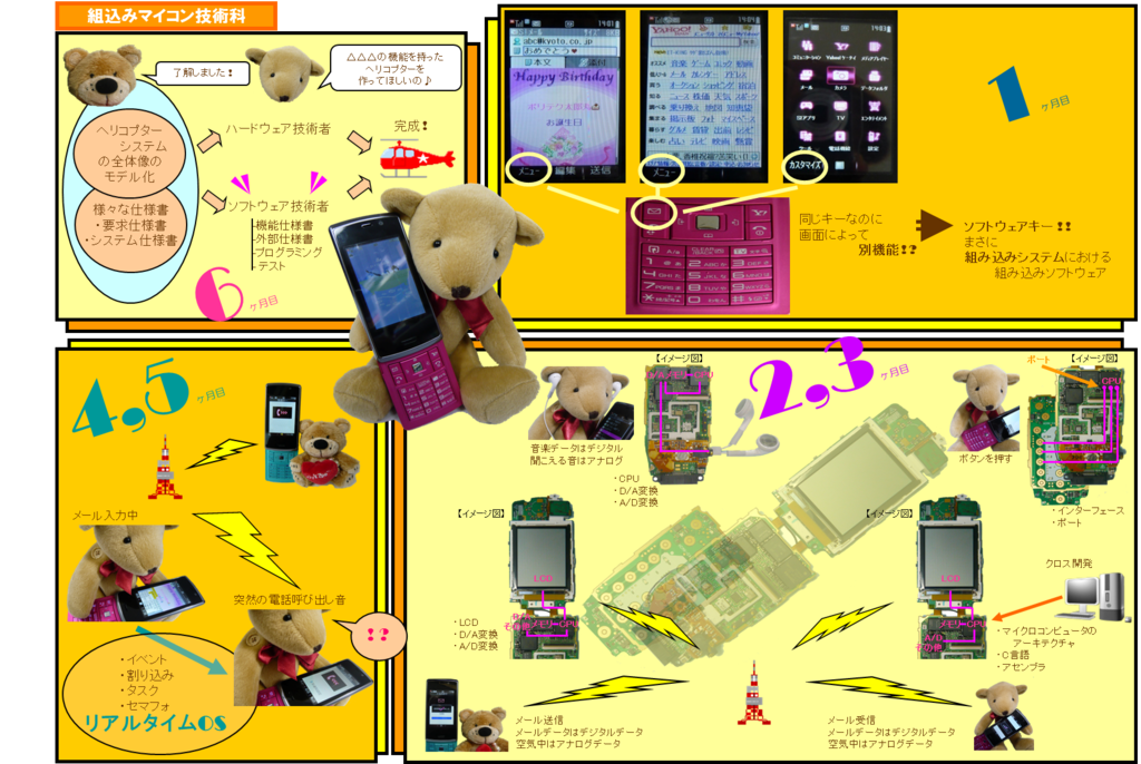 f:id:MihoN:20170424213133p:plain f:id:MihoN:20170424213133p:plain