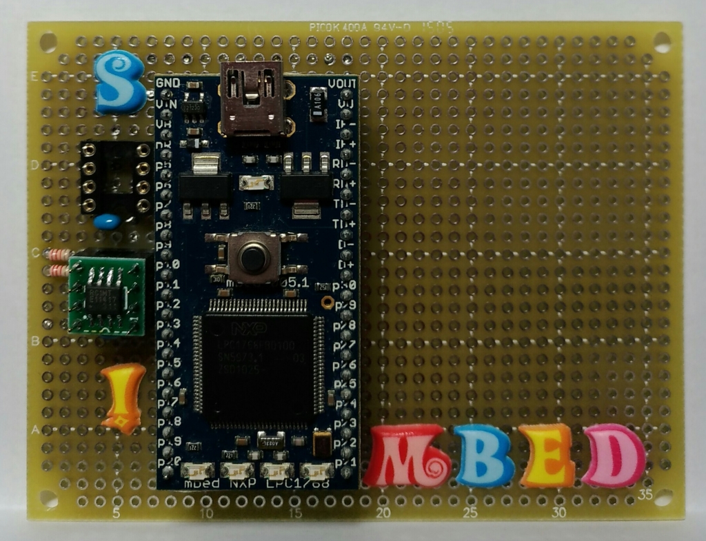 f:id:MihoN:20170426204608j:plain f:id:MihoN:20170426204608j:plain