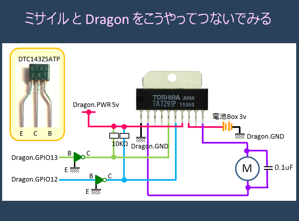 f:id:MihoN:20170721225258p:plain f:id:MihoN:20170721225258p:plain