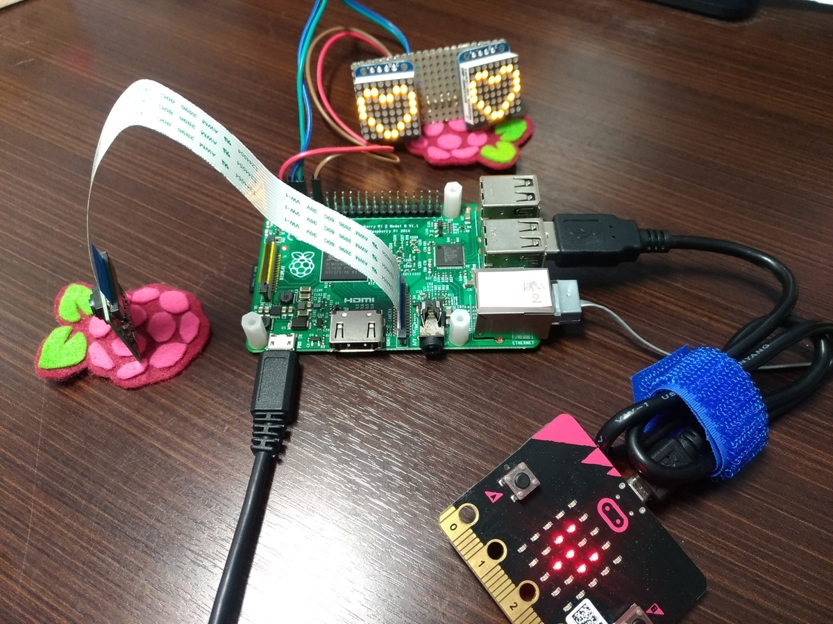 f:id:MihoN:20190410230728j:plain f:id:MihoN:20190410230728j:plain