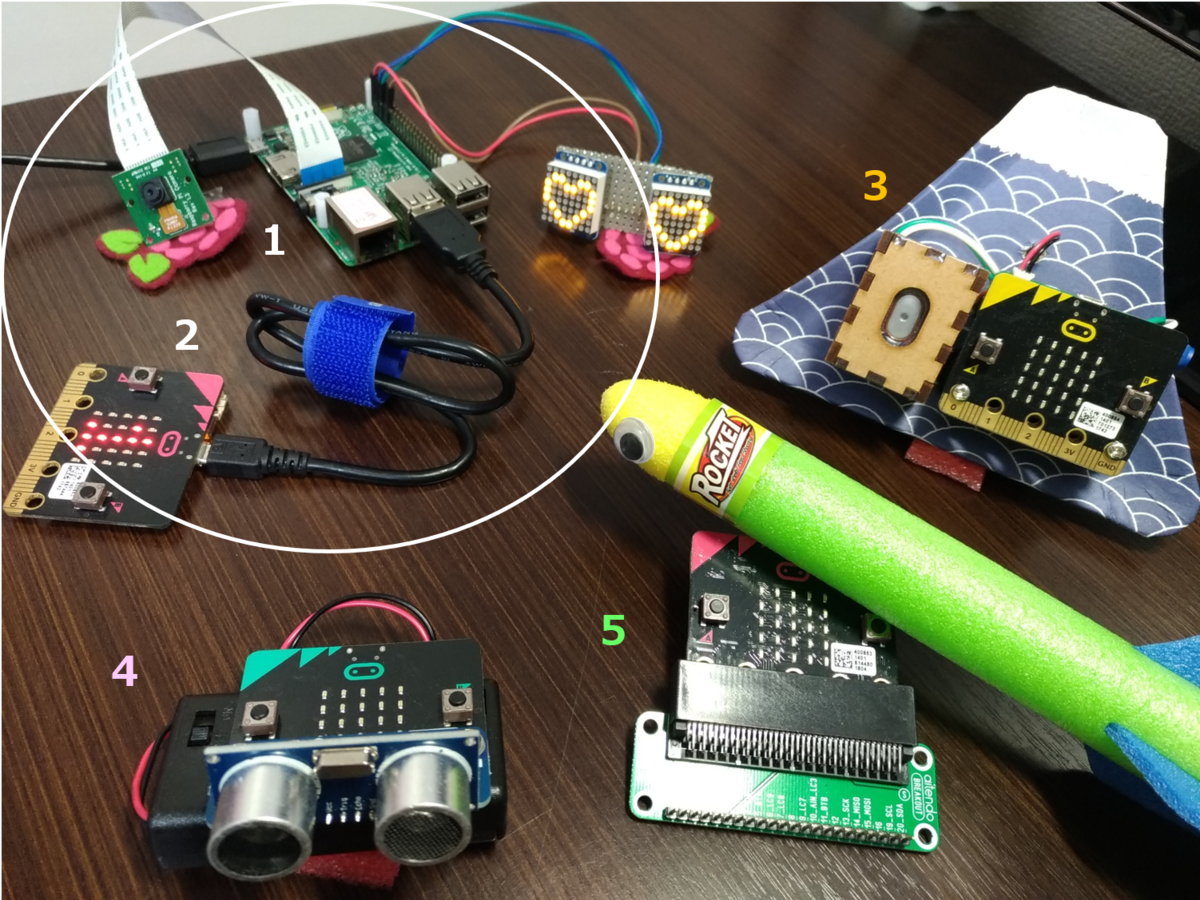 f:id:MihoN:20190410233637p:plain f:id:MihoN:20190410233637p:plain