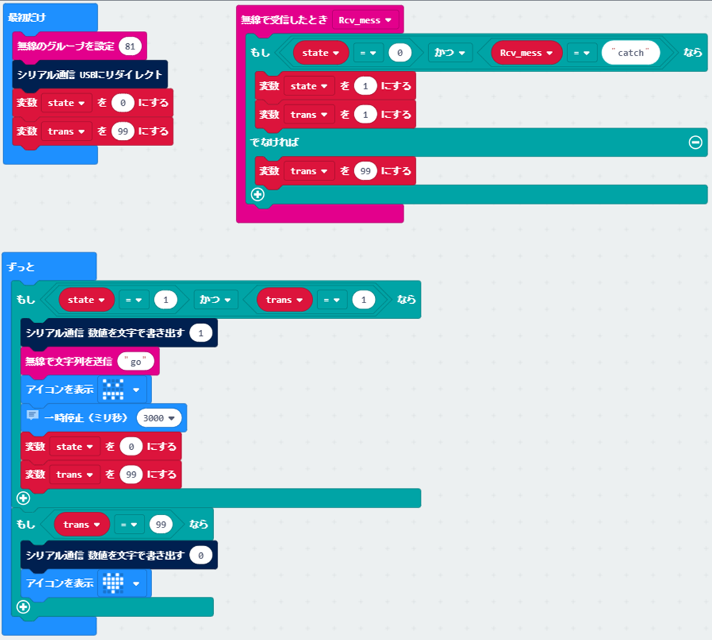 f:id:MihoN:20190413112402p:plain f:id:MihoN:20190413112402p:plain