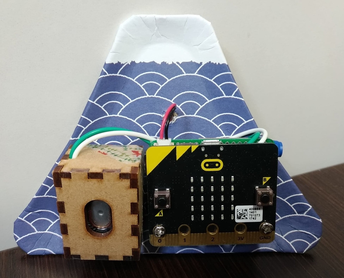 f:id:MihoN:20190413230125j:plain f:id:MihoN:20190413230125j:plain