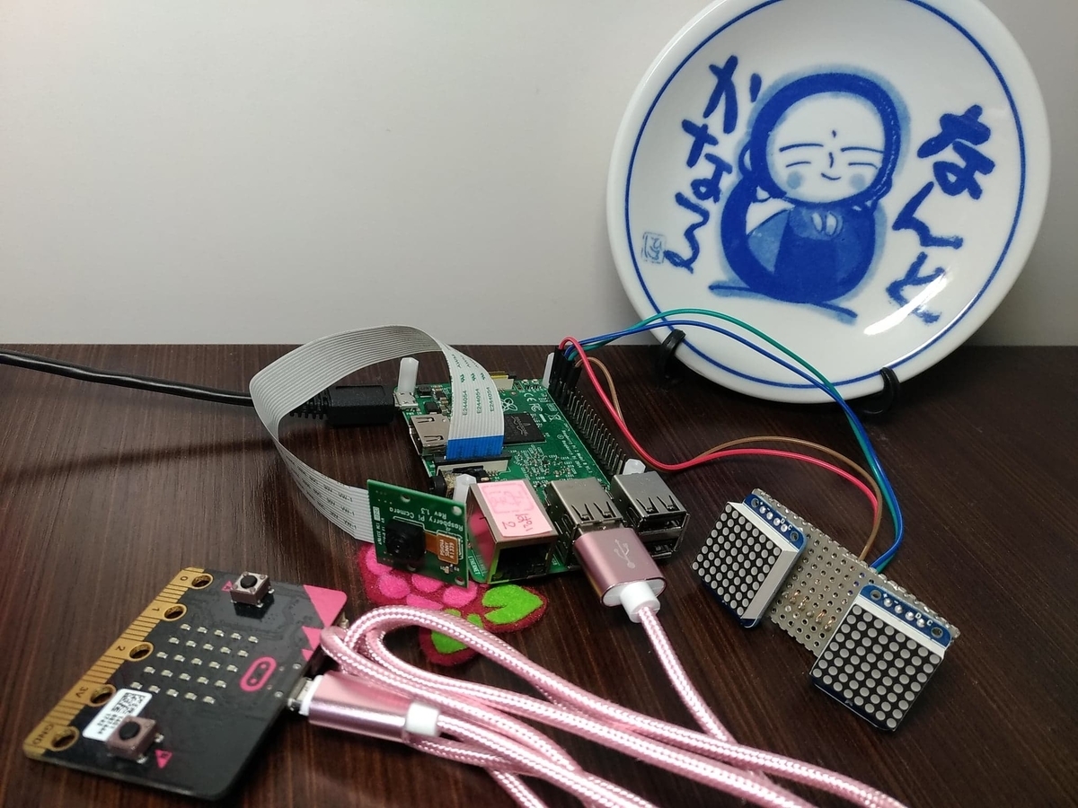 f:id:MihoN:20190413230415j:plain f:id:MihoN:20190413230415j:plain