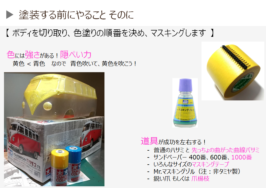 f:id:MihoN:20191224020545p:plain f:id:MihoN:20191224020545p:plain