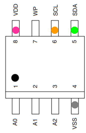 f:id:MihoN:20200726153820p:plain f:id:MihoN:20200726153820p:plain