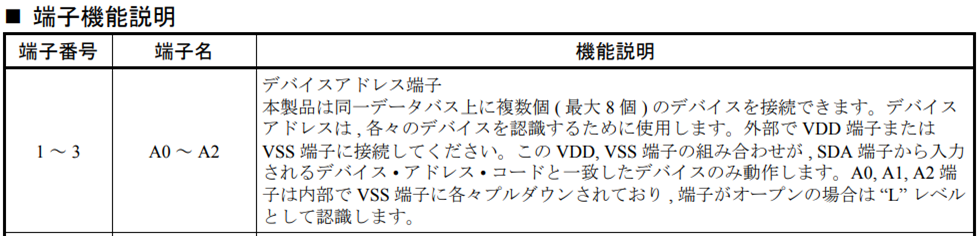 f:id:MihoN:20200801224715p:plain