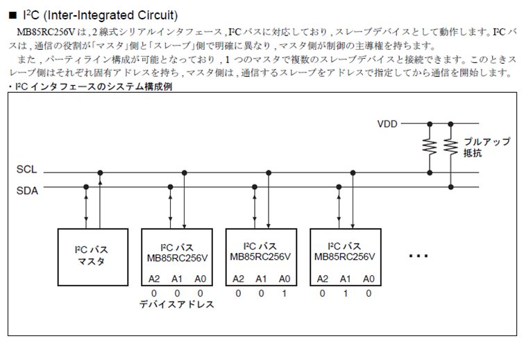 f:id:MihoN:20201112150159p:plain