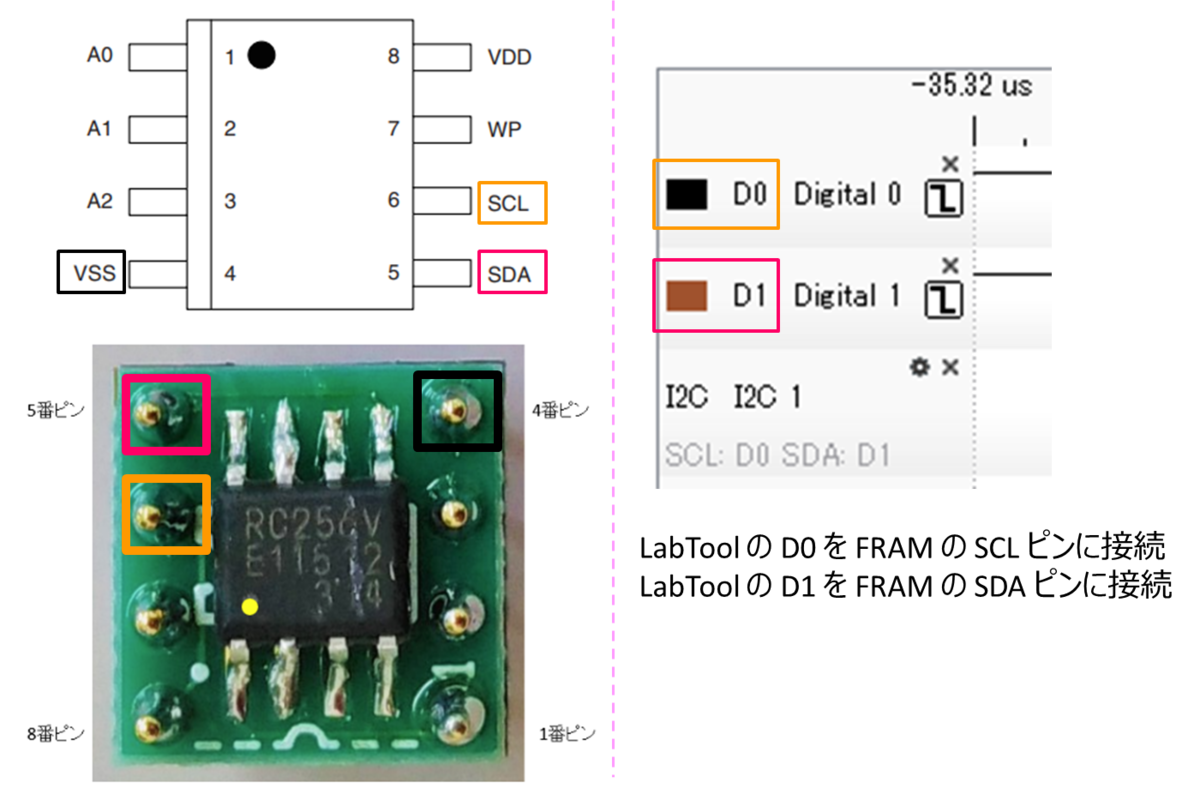 f:id:MihoN:20201127194428p:plain:w400