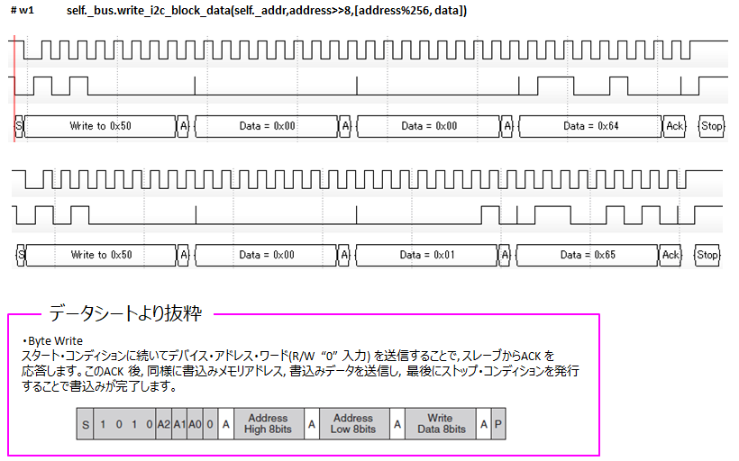 f:id:MihoN:20210209174931p:plain