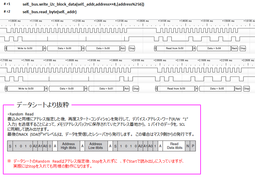 f:id:MihoN:20210209194704p:plain