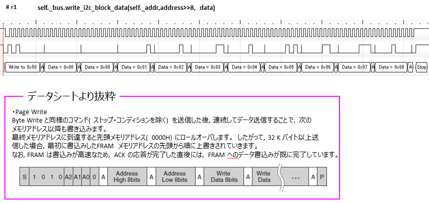 f:id:MihoN:20210209195624p:plain