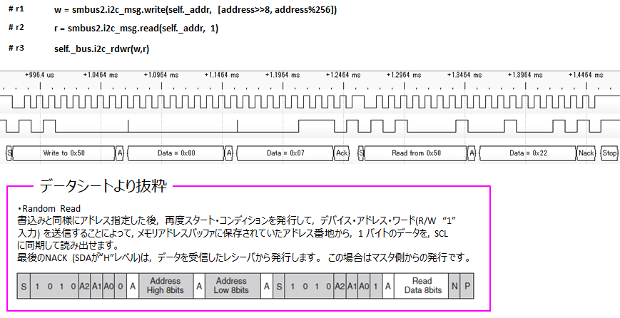 f:id:MihoN:20210209200651p:plain