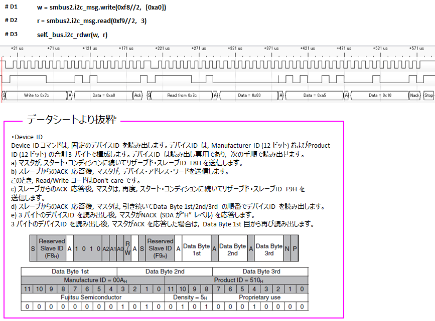 f:id:MihoN:20210209202822p:plain