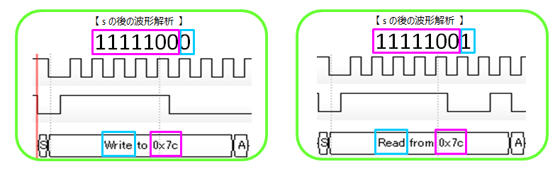 f:id:MihoN:20210209202834p:plain:w500