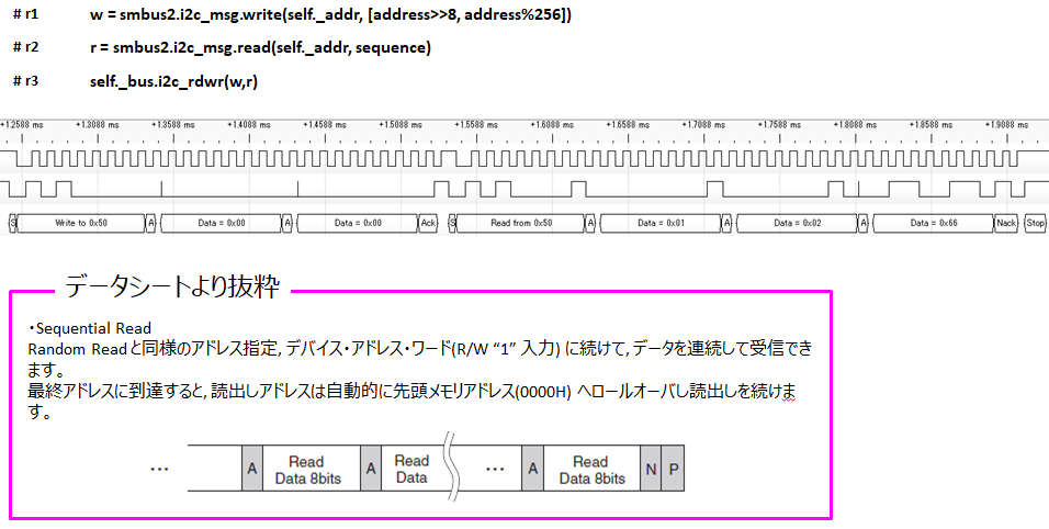 f:id:MihoN:20210212110620p:plain