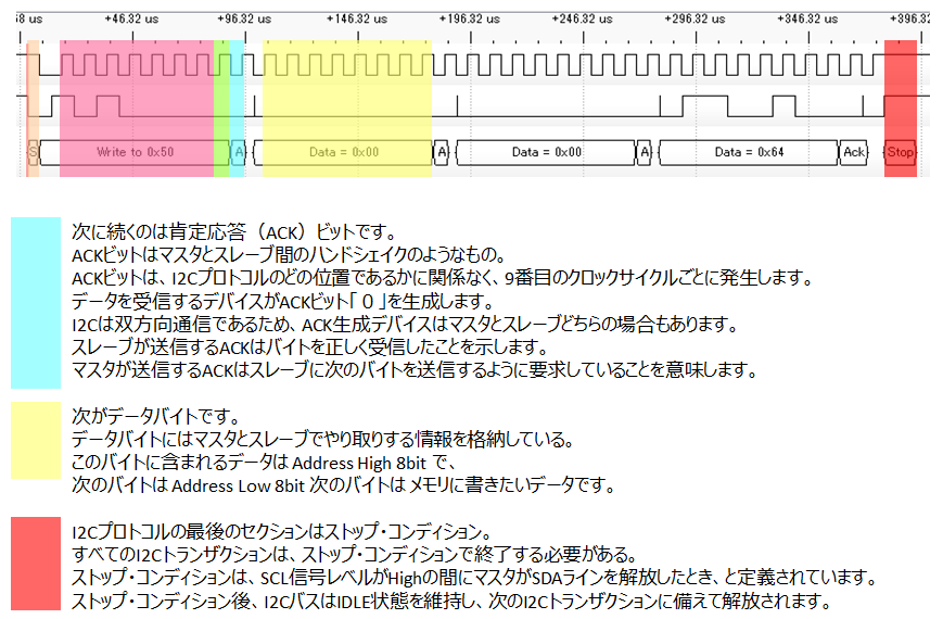 f:id:MihoN:20210221214122p:plain