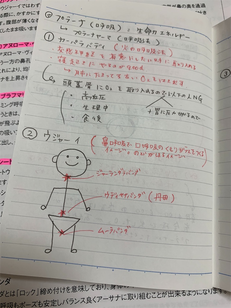 f:id:Mika0321:20190616220938j:image