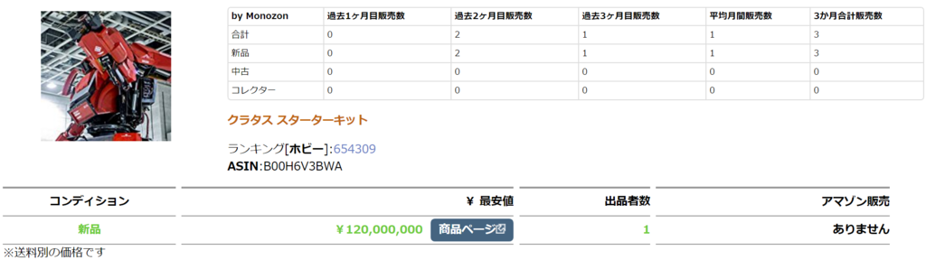 f:id:Mikan6:20170518195354p:plain