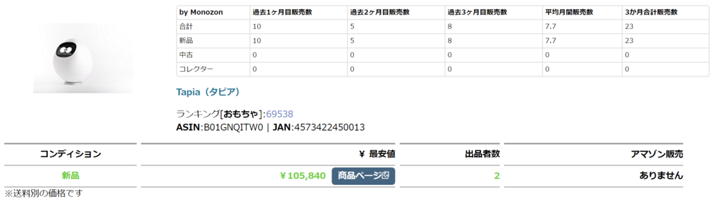 f:id:Mikan6:20170518200131p:plain