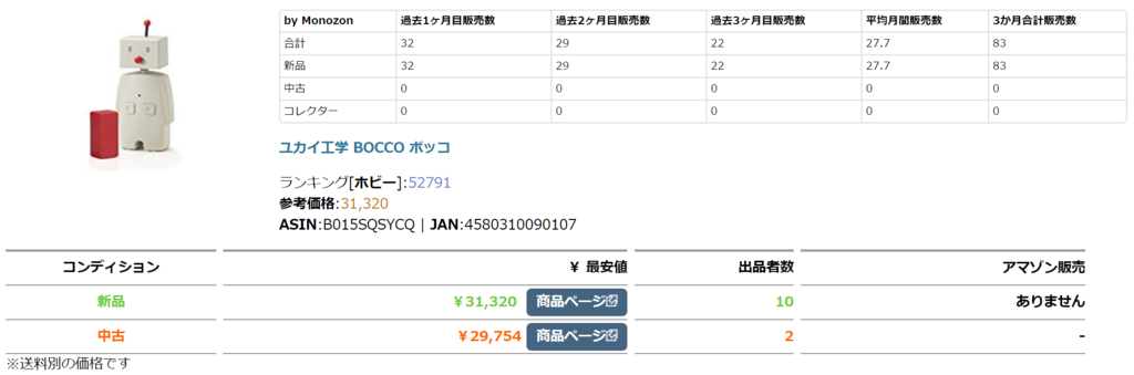 f:id:Mikan6:20170518200137p:plain