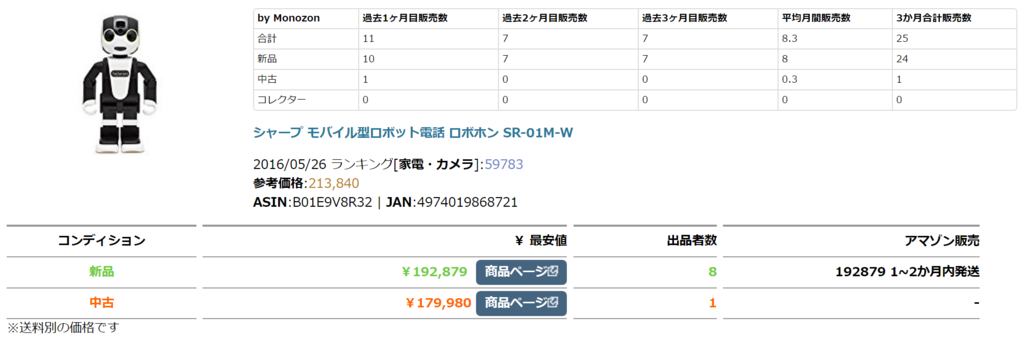 f:id:Mikan6:20170518201611p:plain