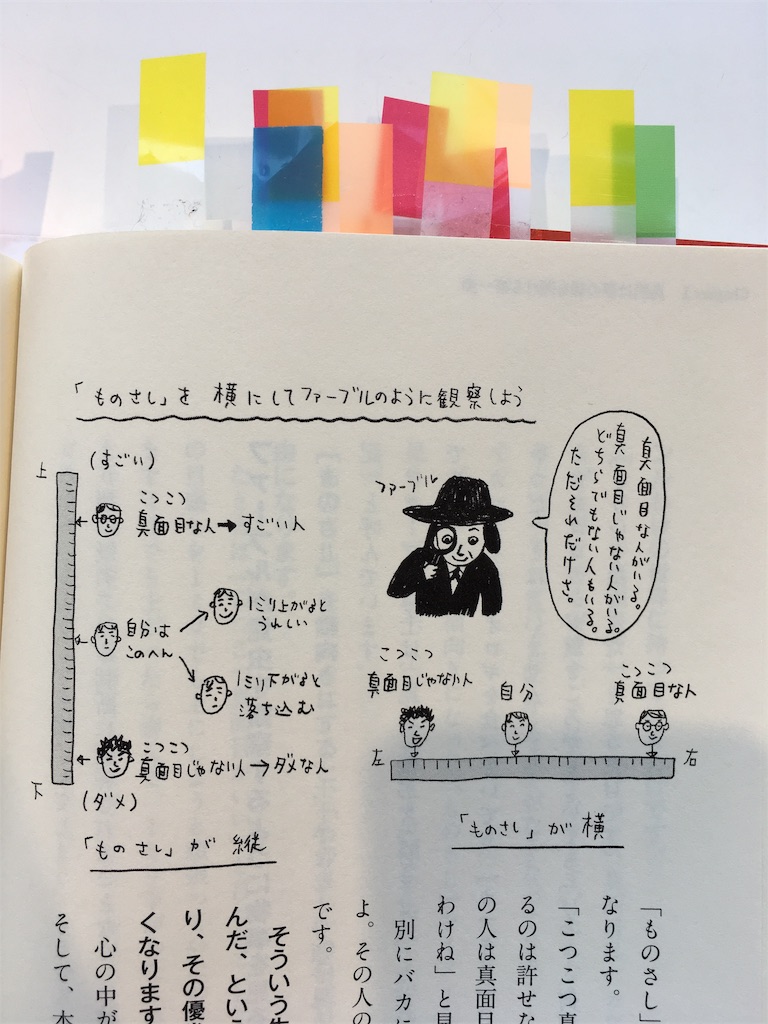 f:id:Mikao:20181215144432j:image f:id:Mikao:20181215144432j:image