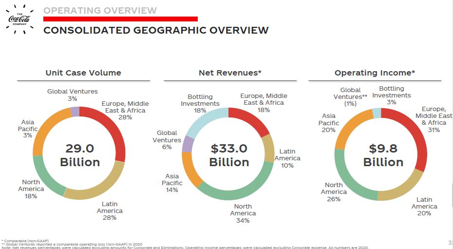 f:id:Mike2020:20210616054050p:plain