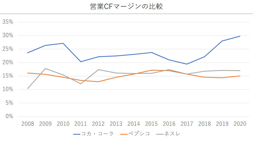 f:id:Mike2020:20210616054941p:plain