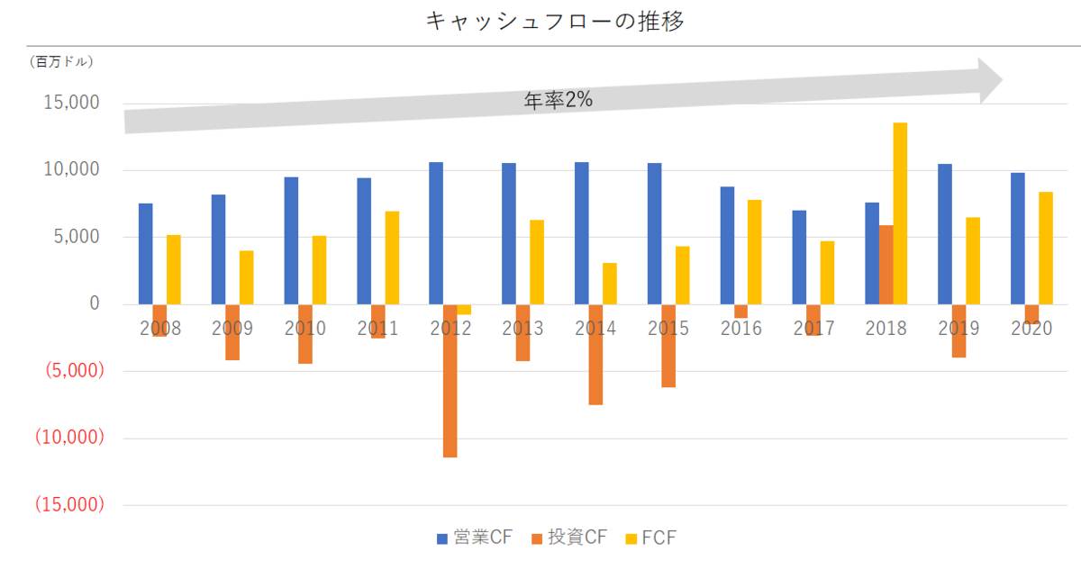 f:id:Mike2020:20210616055025p:plain
