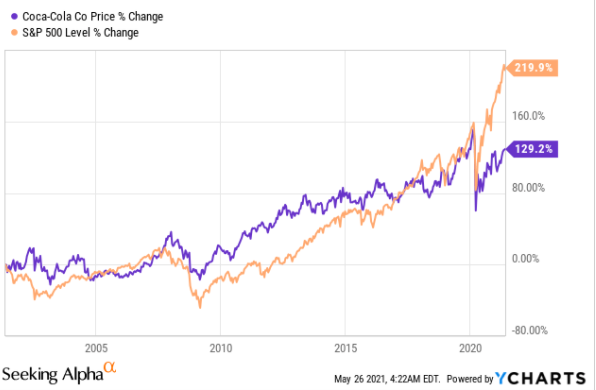 f:id:Mike2020:20210616060141p:plain